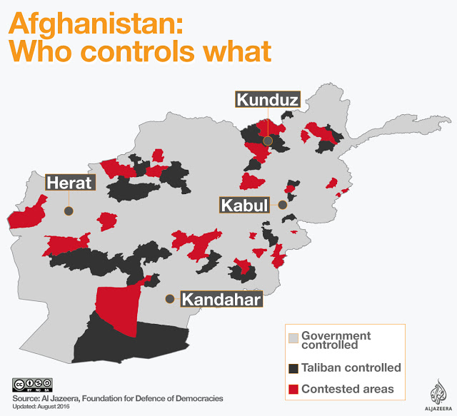 ControlAfghanistan